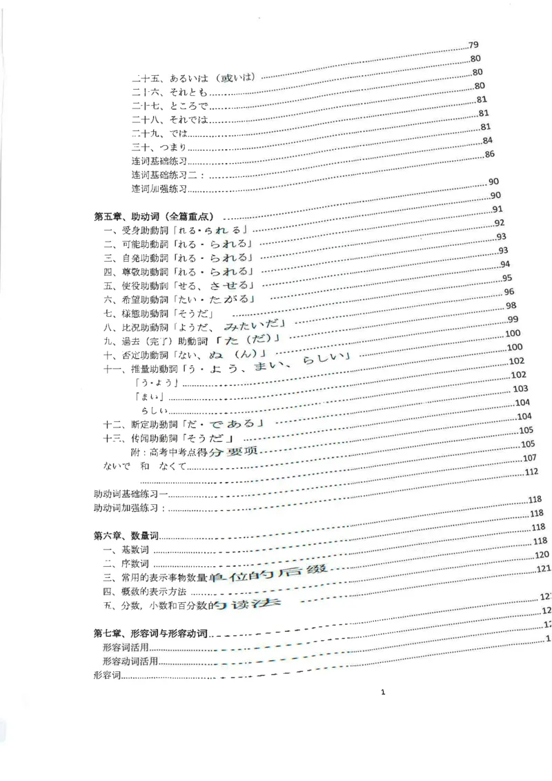 高考日语考点全掌握2018级_高中课本电子全科人教版语数英政历地物化生必修选修全套课本PPT_高中日语_2.考试专项2018级PDF