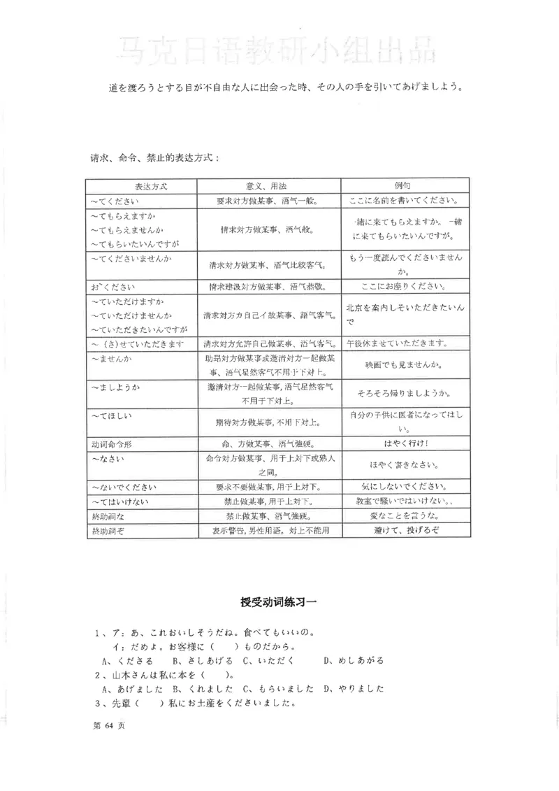 高考日语考点全掌握2018级_高中课本电子全科人教版语数英政历地物化生必修选修全套课本PPT_高中日语_2.考试专项2018级PDF