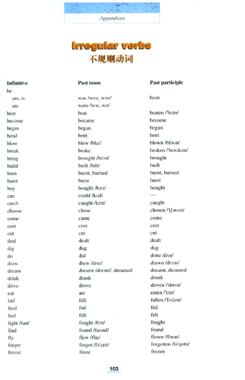 新课标高中英语必修1_高中课本电子全科人教版语数英政历地物化生必修选修全套课本PPT_高中英语