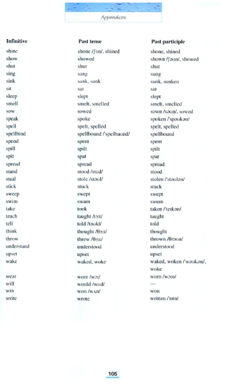 新课标高中英语必修1_高中课本电子全科人教版语数英政历地物化生必修选修全套课本PPT_高中英语