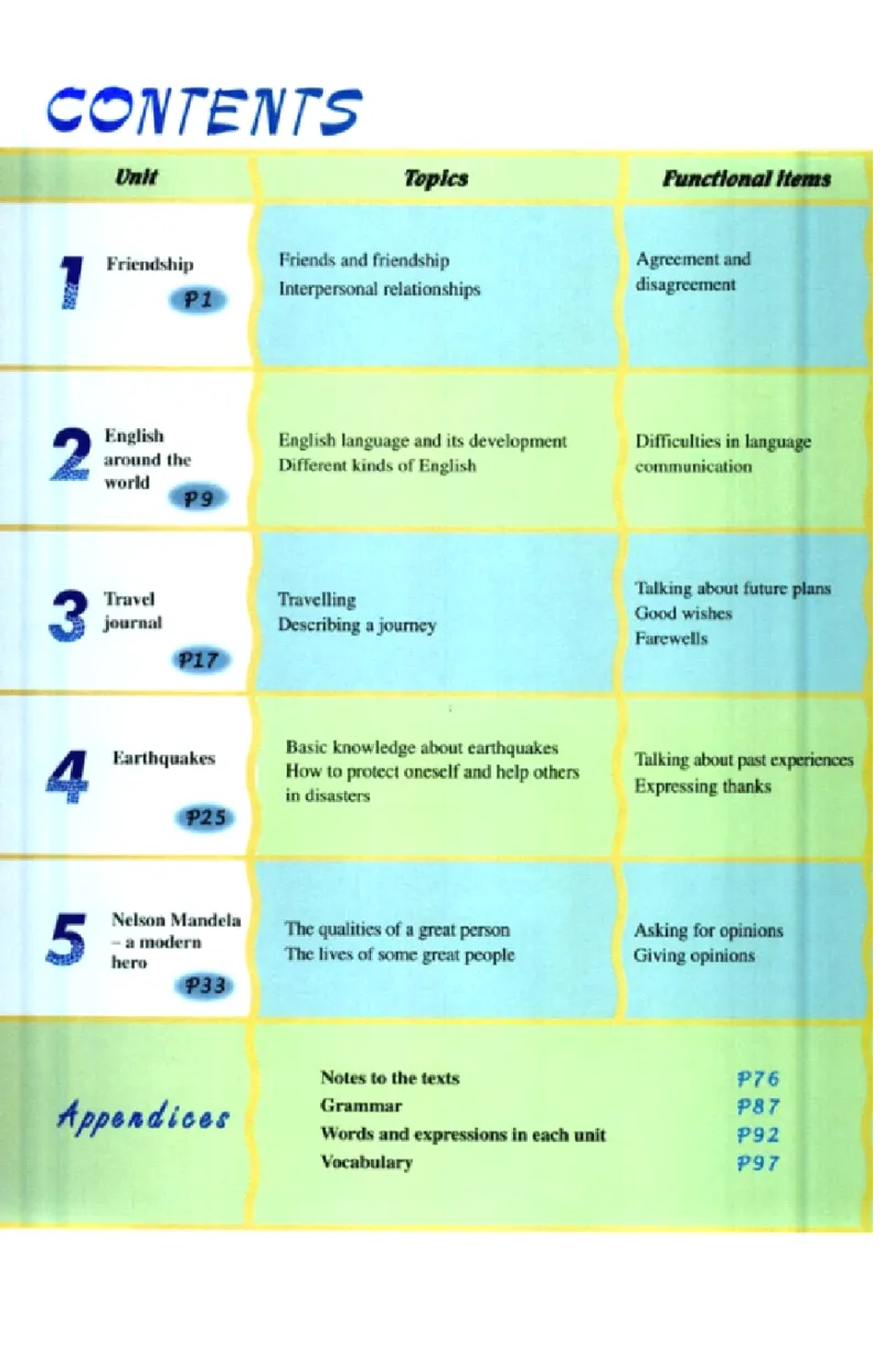 新课标高中英语必修1_高中课本电子全科人教版语数英政历地物化生必修选修全套课本PPT_高中英语