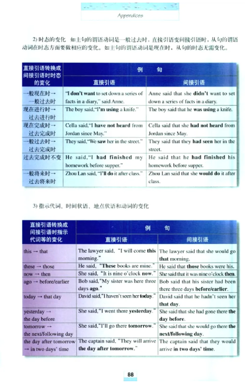 新课标高中英语必修1_高中课本电子全科人教版语数英政历地物化生必修选修全套课本PPT_高中英语