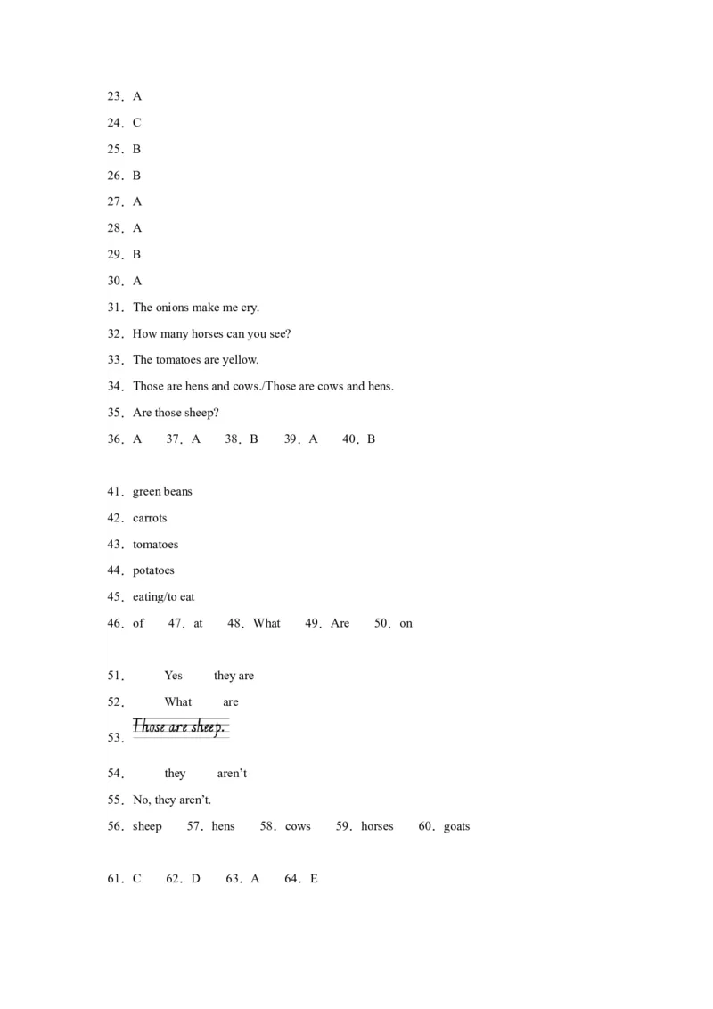 Unit4提升卷（人教PEP版）_单元复习专项-K50_2024版