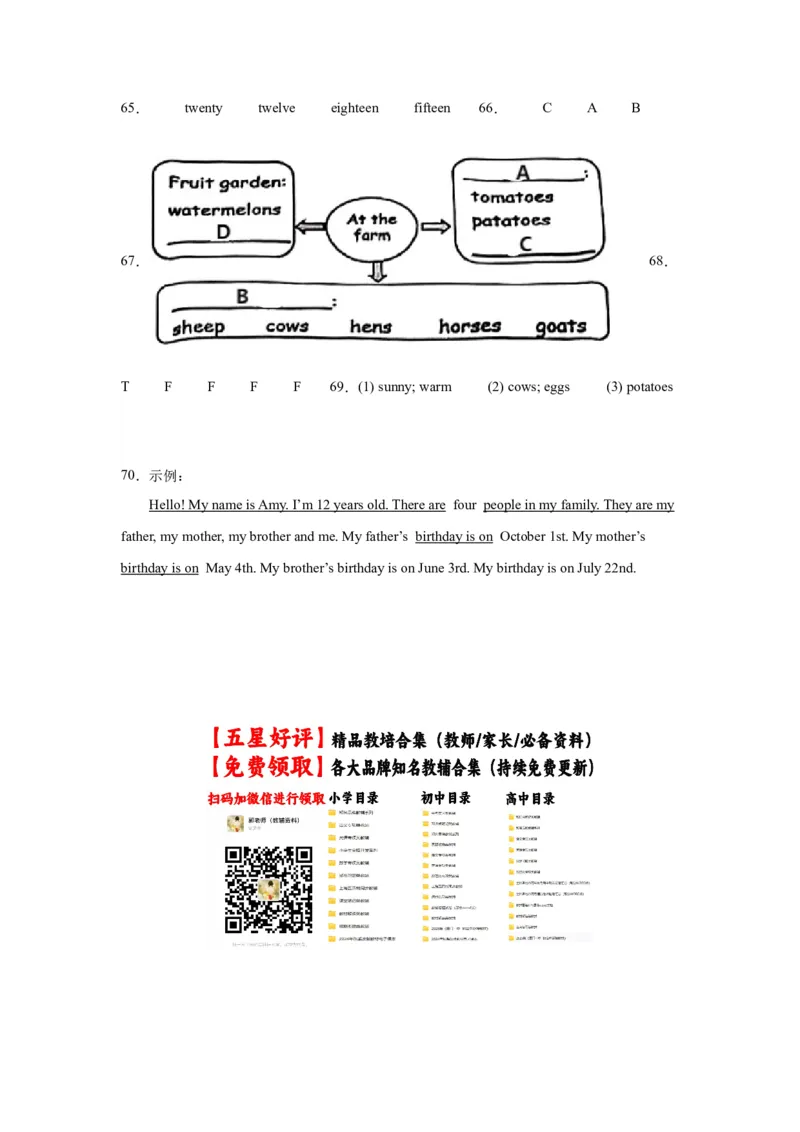 Unit4提升卷（人教PEP版）_单元复习专项-K50_2024版