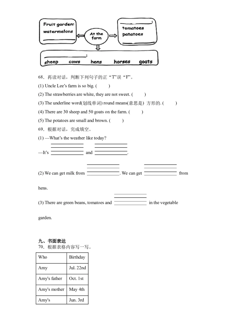 Unit4提升卷（人教PEP版）_单元复习专项-K50_2024版