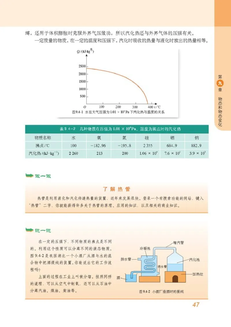 高中物理选修3-3_高中课本电子全科人教版语数英政历地物化生必修选修全套课本PPT_高中物理