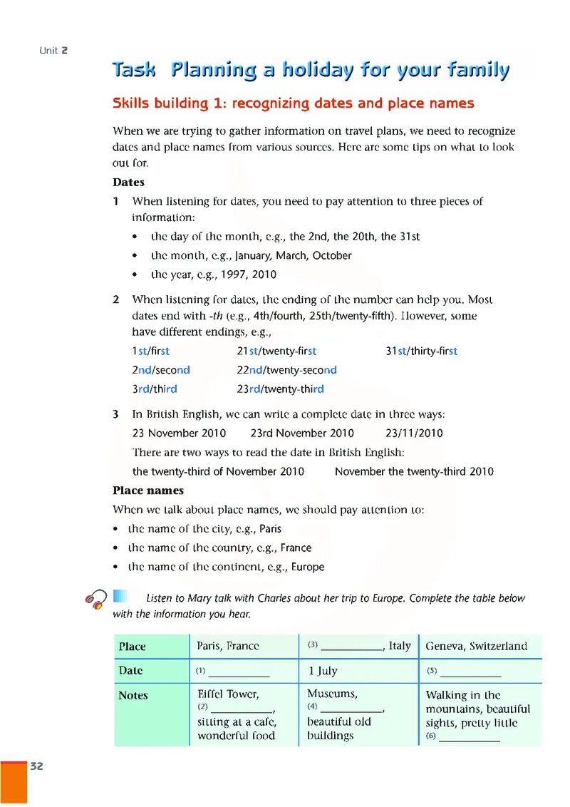 牛津高中英语（模块二&middot;高一上学期）_高中课本电子全科人教版语数英政历地物化生必修选修全套课本PPT_高中英语译林版
