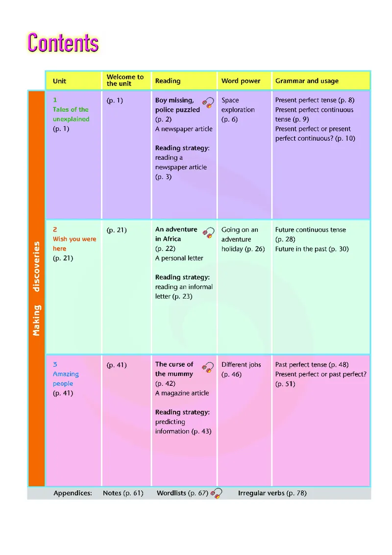 牛津高中英语（模块二&middot;高一上学期）_高中课本电子全科人教版语数英政历地物化生必修选修全套课本PPT_高中英语译林版