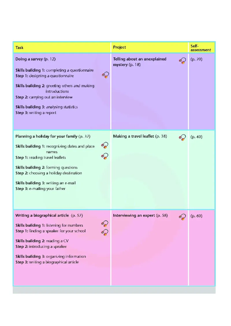 牛津高中英语（模块二&middot;高一上学期）_高中课本电子全科人教版语数英政历地物化生必修选修全套课本PPT_高中英语译林版