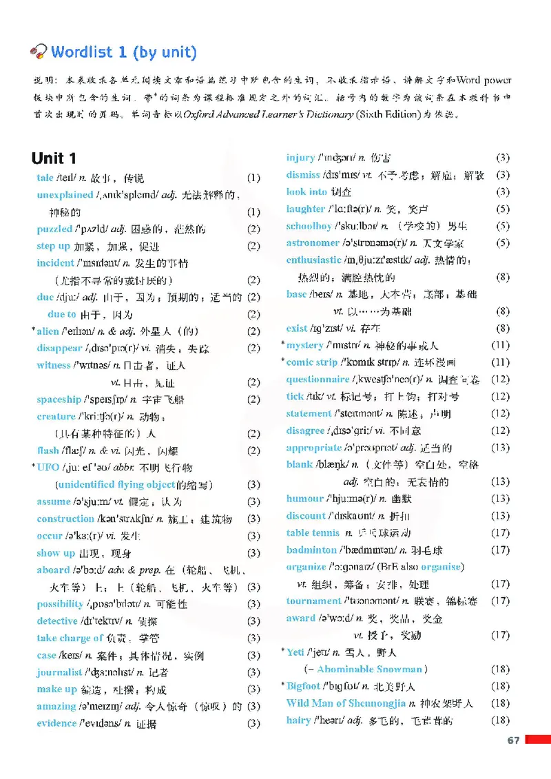 牛津高中英语（模块二&middot;高一上学期）_高中课本电子全科人教版语数英政历地物化生必修选修全套课本PPT_高中英语译林版
