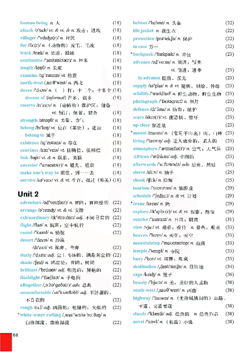 牛津高中英语（模块二&middot;高一上学期）_高中课本电子全科人教版语数英政历地物化生必修选修全套课本PPT_高中英语译林版