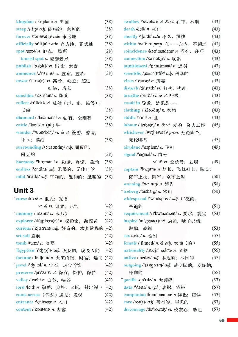 牛津高中英语（模块二&middot;高一上学期）_高中课本电子全科人教版语数英政历地物化生必修选修全套课本PPT_高中英语译林版
