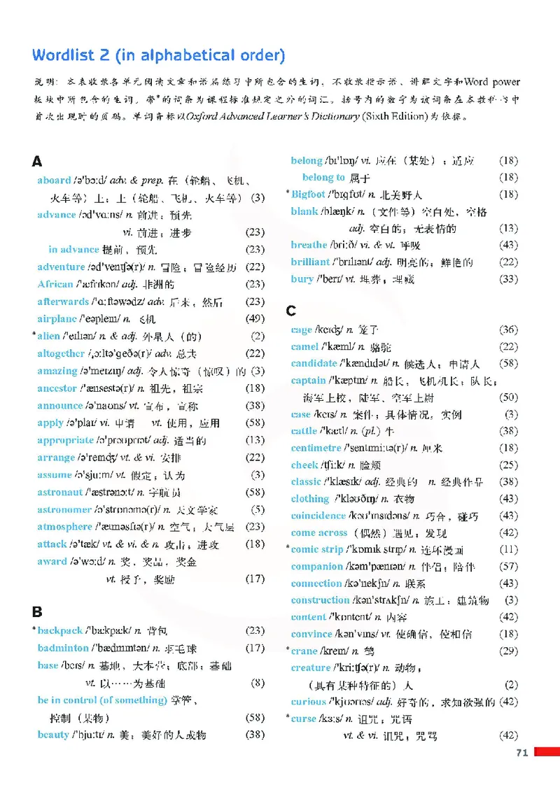 牛津高中英语（模块二&middot;高一上学期）_高中课本电子全科人教版语数英政历地物化生必修选修全套课本PPT_高中英语译林版