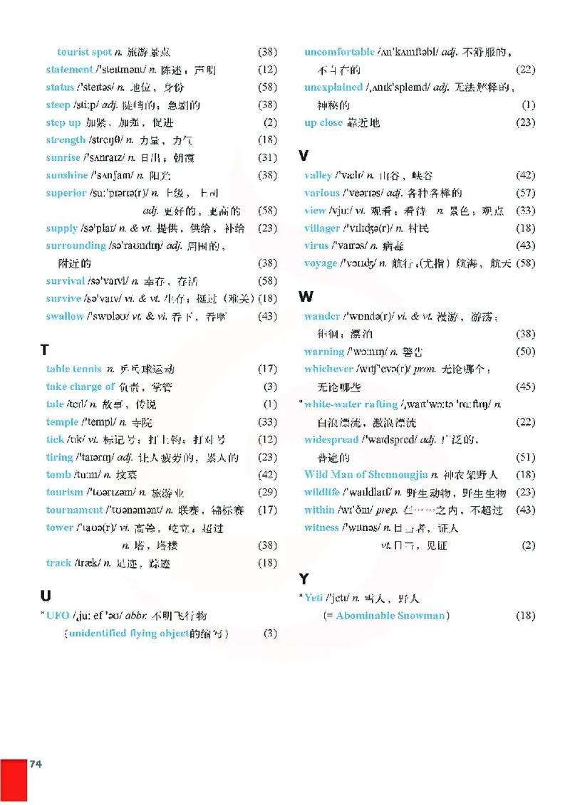 牛津高中英语（模块二&middot;高一上学期）_高中课本电子全科人教版语数英政历地物化生必修选修全套课本PPT_高中英语译林版