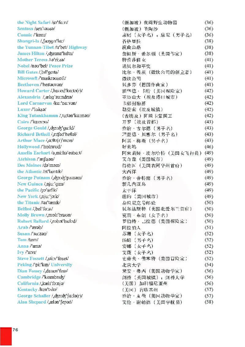 牛津高中英语（模块二&middot;高一上学期）_高中课本电子全科人教版语数英政历地物化生必修选修全套课本PPT_高中英语译林版