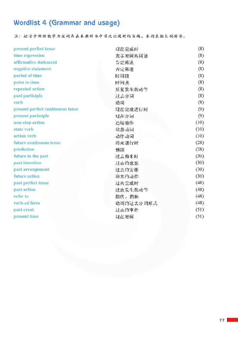 牛津高中英语（模块二&middot;高一上学期）_高中课本电子全科人教版语数英政历地物化生必修选修全套课本PPT_高中英语译林版