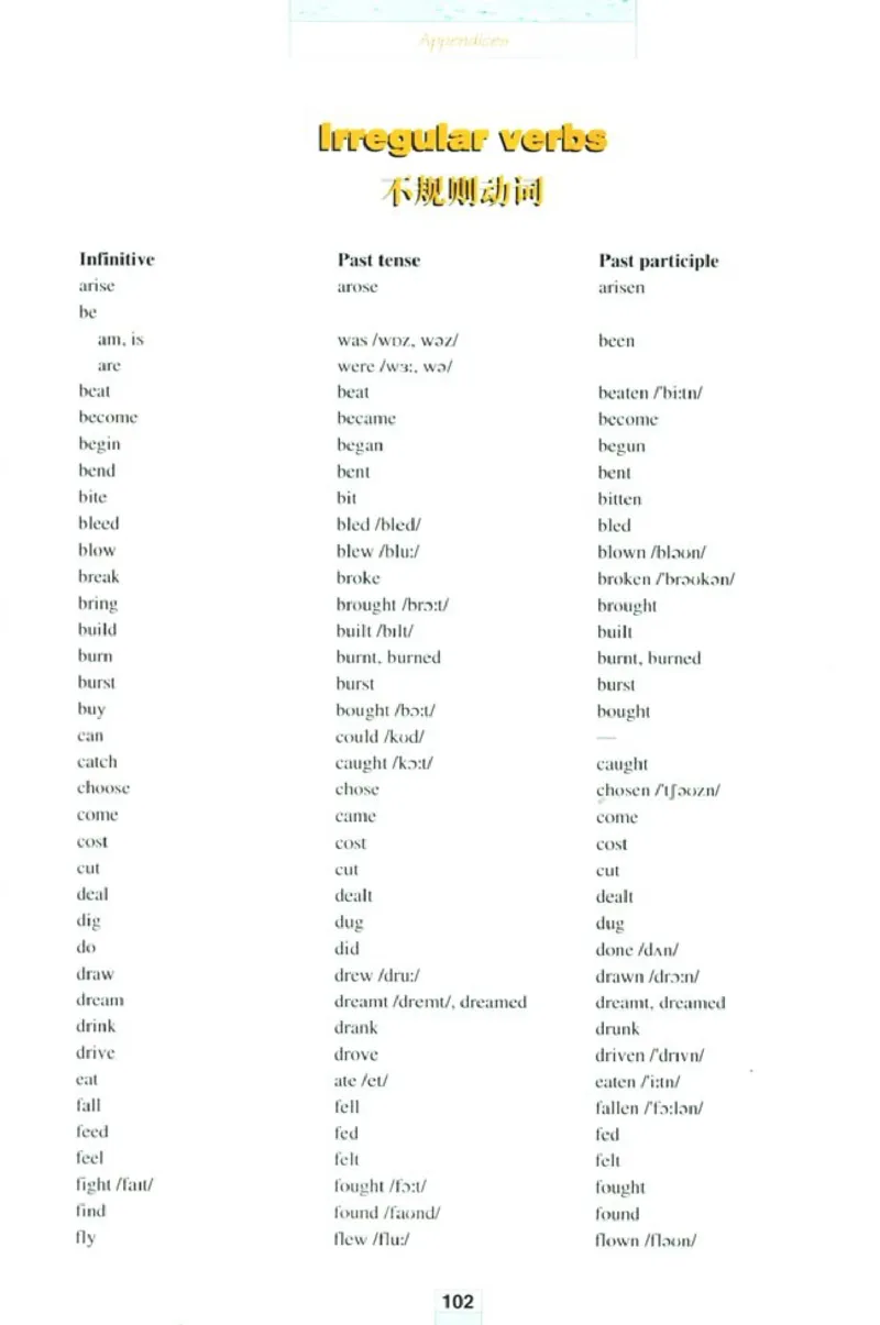 新课标高中英语选修6_高中课本电子全科人教版语数英政历地物化生必修选修全套课本PPT_高中英语