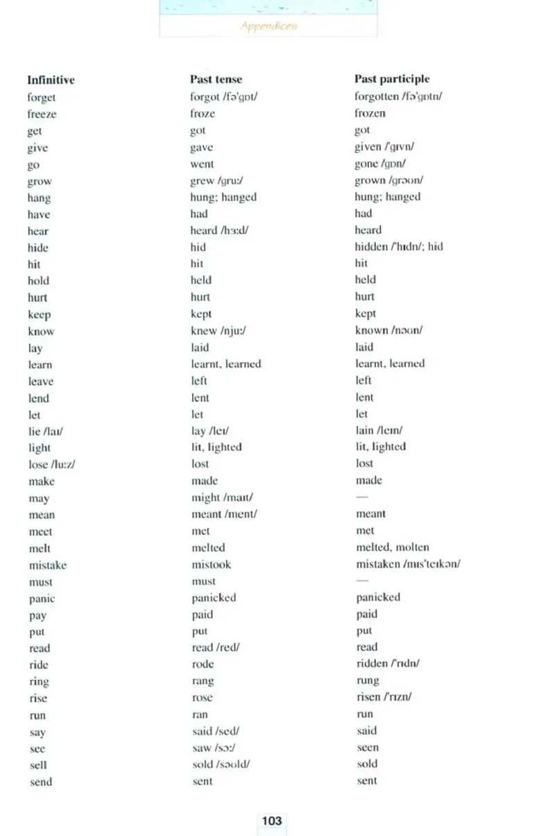 新课标高中英语选修6_高中课本电子全科人教版语数英政历地物化生必修选修全套课本PPT_高中英语