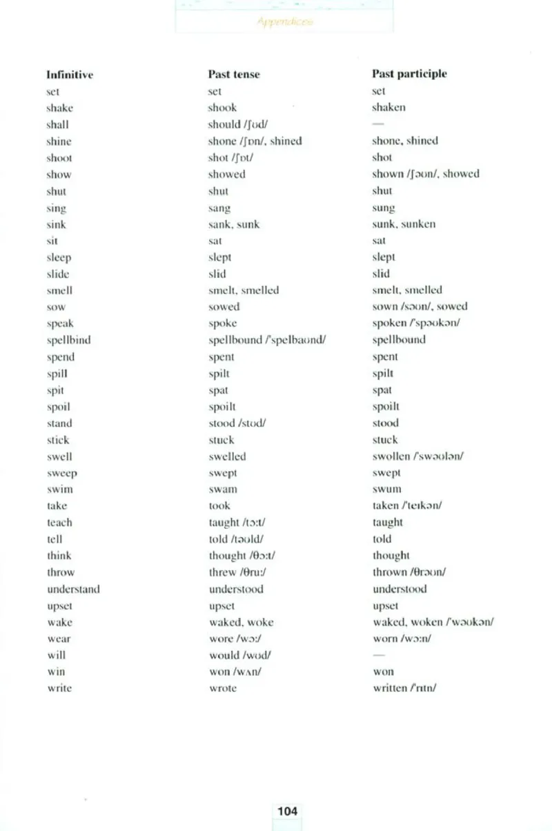 新课标高中英语选修6_高中课本电子全科人教版语数英政历地物化生必修选修全套课本PPT_高中英语