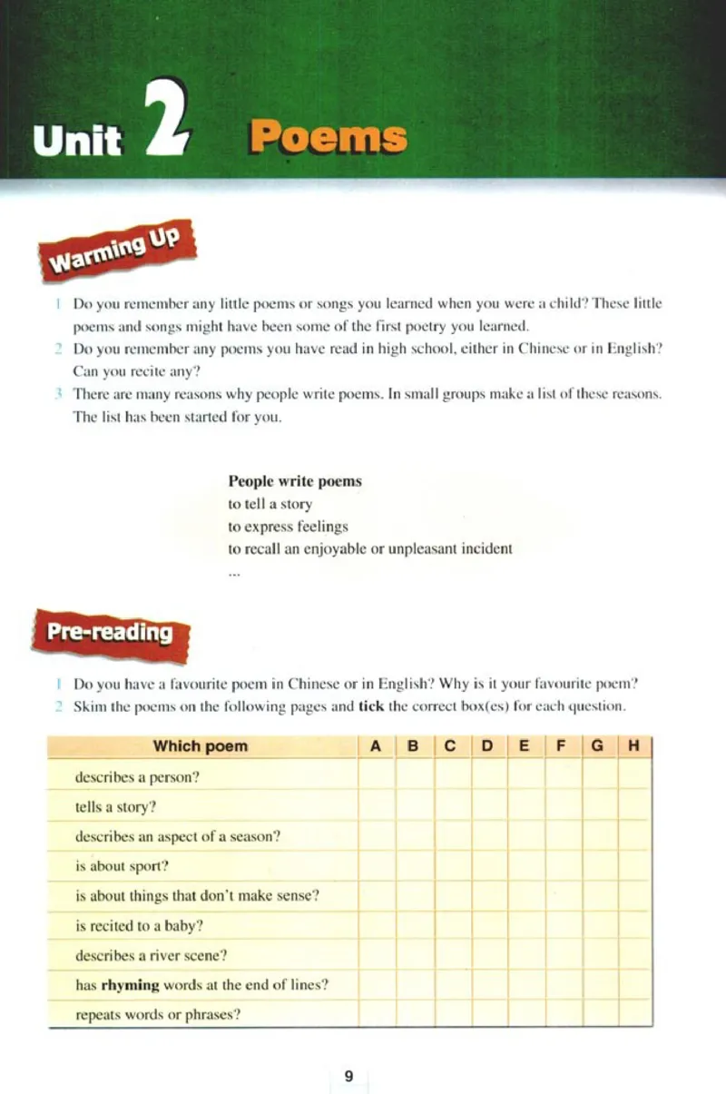 新课标高中英语选修6_高中课本电子全科人教版语数英政历地物化生必修选修全套课本PPT_高中英语