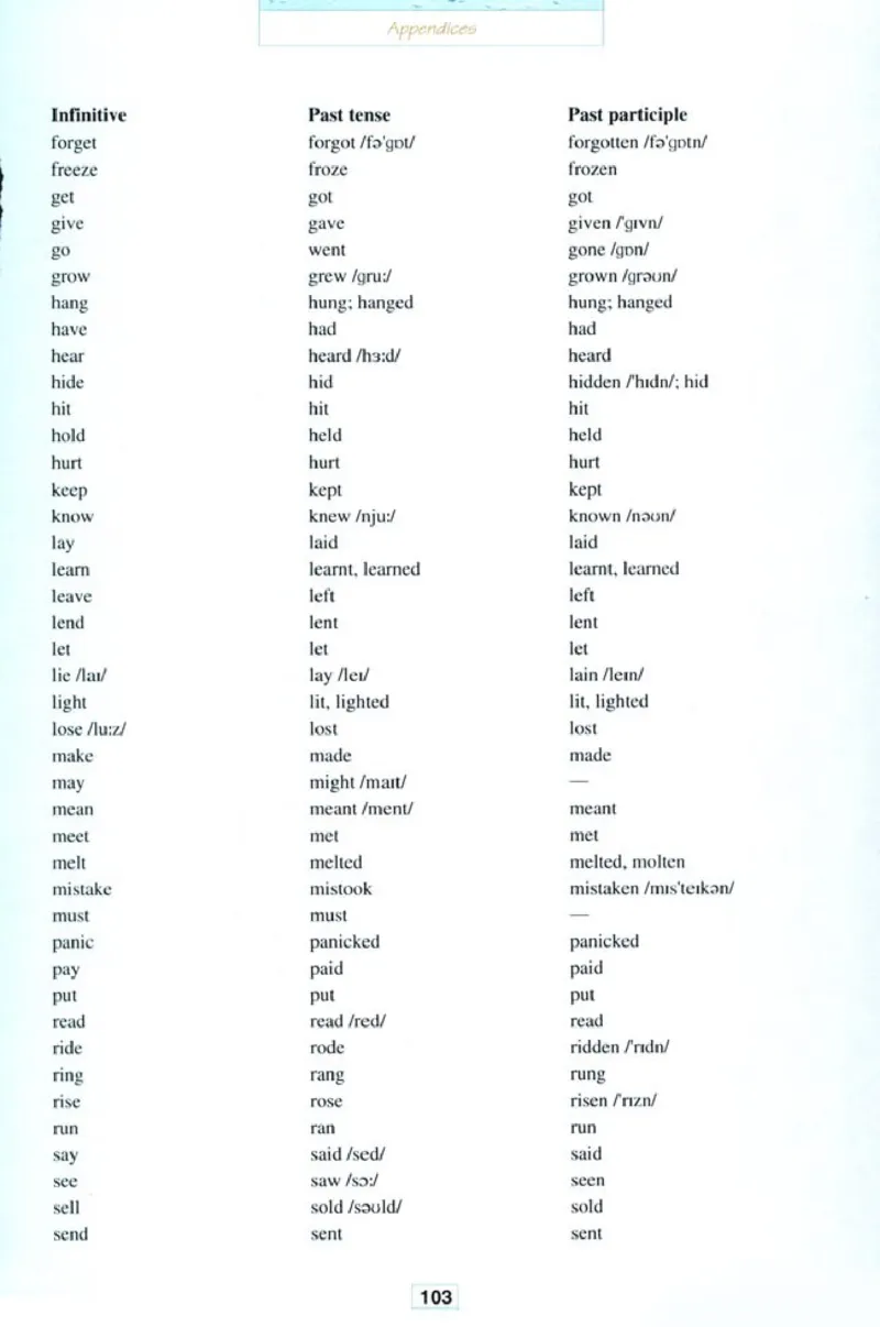 新课标高中英语选修6_高中课本电子全科人教版语数英政历地物化生必修选修全套课本PPT_高中英语