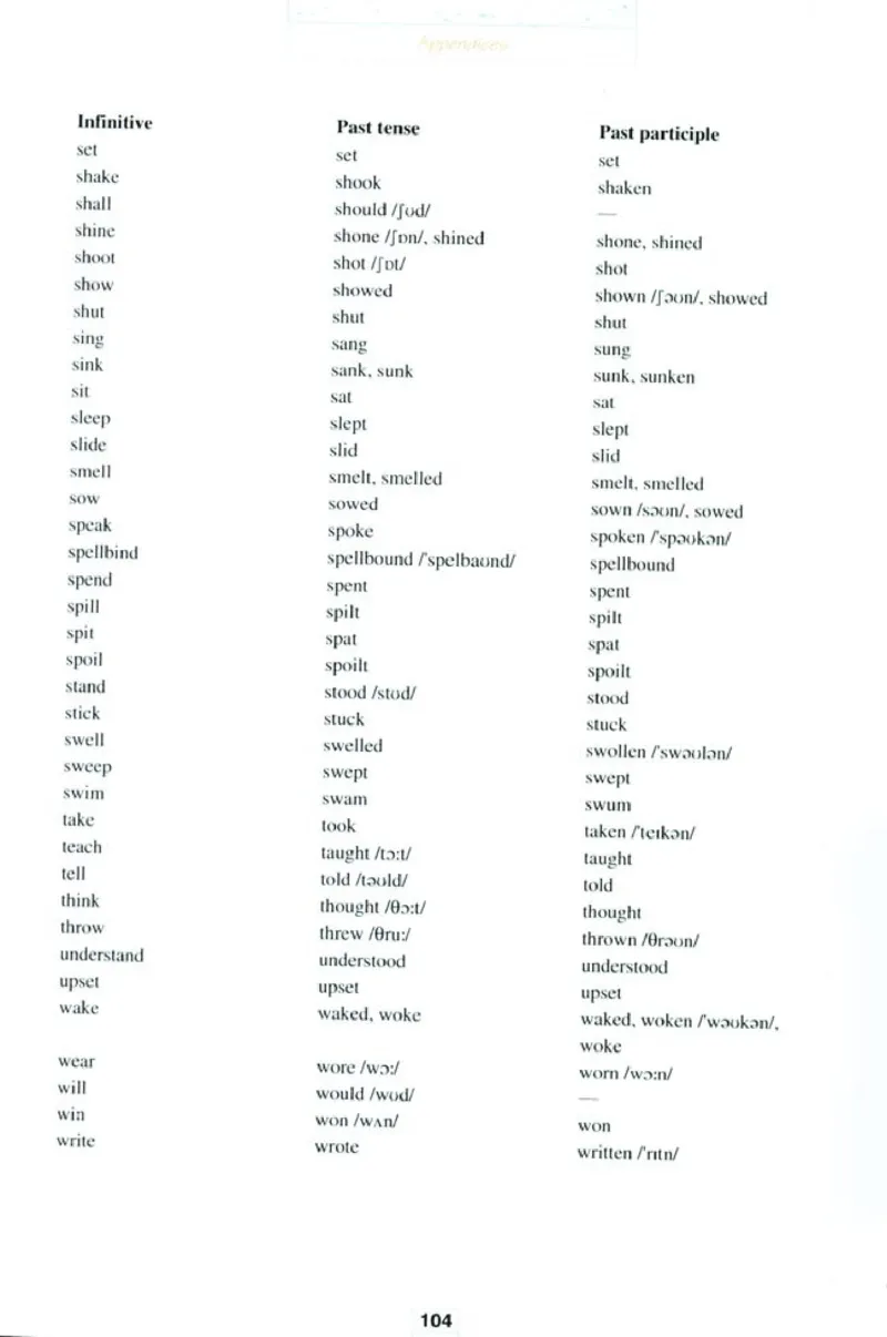 新课标高中英语选修6_高中课本电子全科人教版语数英政历地物化生必修选修全套课本PPT_高中英语
