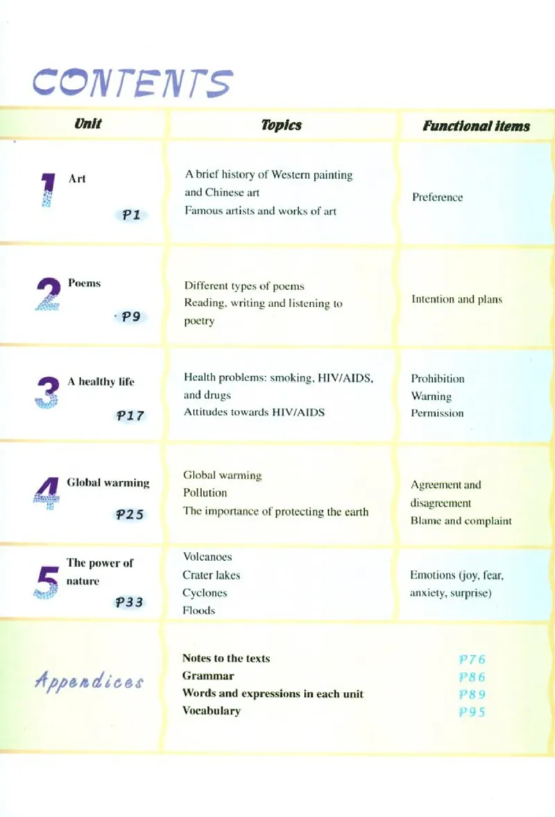 新课标高中英语选修6_高中课本电子全科人教版语数英政历地物化生必修选修全套课本PPT_高中英语