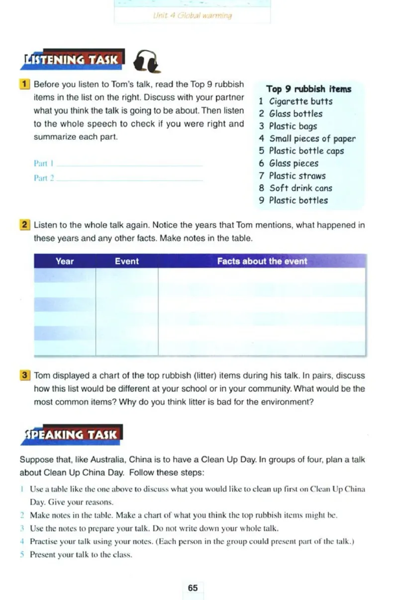 新课标高中英语选修6_高中课本电子全科人教版语数英政历地物化生必修选修全套课本PPT_高中英语