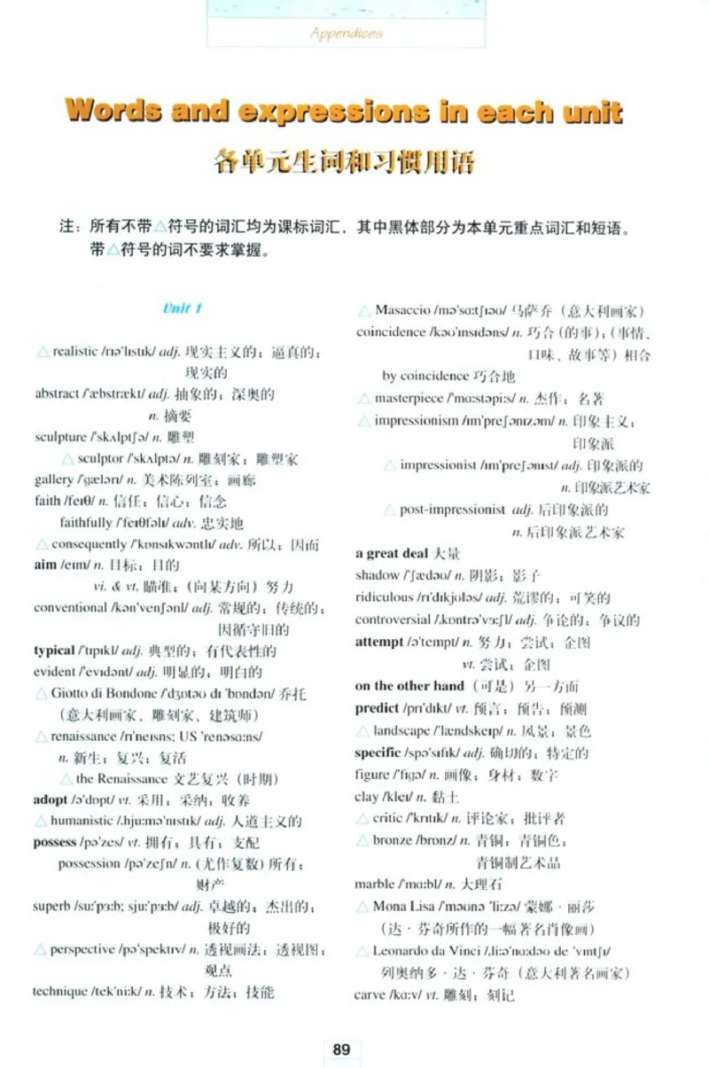 新课标高中英语选修6_高中课本电子全科人教版语数英政历地物化生必修选修全套课本PPT_高中英语