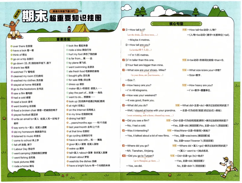 2026春《教材帮》人教英语PEP6下知识挂图_21练习题+试卷合集多套完整版_-26春《教材帮》_3-6下册_26春六下新课预习英语