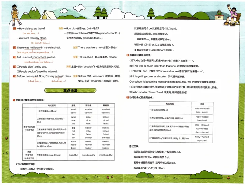2026春《教材帮》人教英语PEP6下知识挂图_21练习题+试卷合集多套完整版_-26春《教材帮》_3-6下册_26春六下新课预习英语