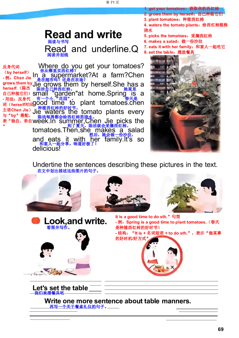 完成_01课堂笔记_9.课文笔记