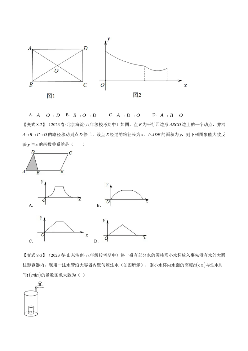 专题19.1函数（八大题型）（举一反三）（人教版）（学生版）_初中数学_八年级数学下册（人教版）_母题专项-U66_2024版