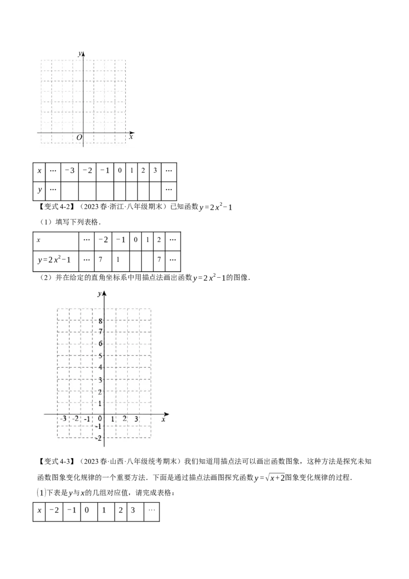 专题19.1函数（八大题型）（举一反三）（人教版）（学生版）_初中数学_八年级数学下册（人教版）_母题专项-U66_2024版