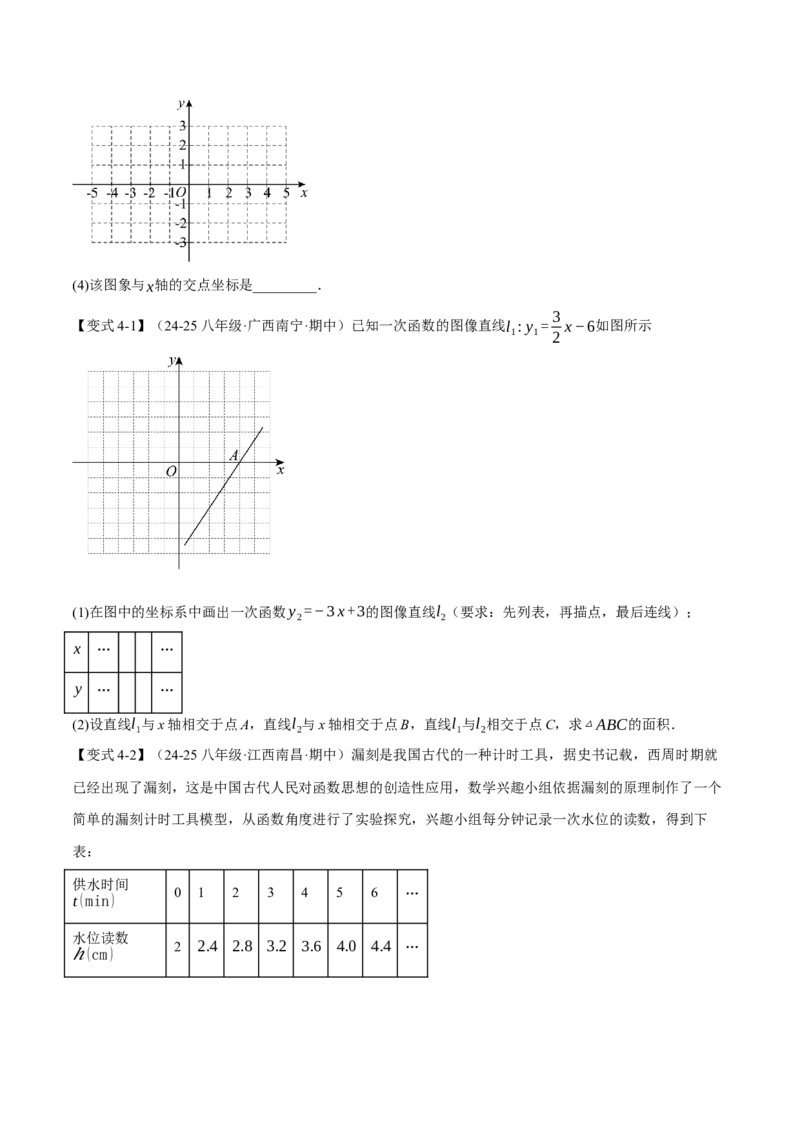 专题19.2一次函数的图象（十大题型）（举一反三）（人教版）（学生版）_初中数学_八年级数学下册（人教版）_母题专项-U66_2025版