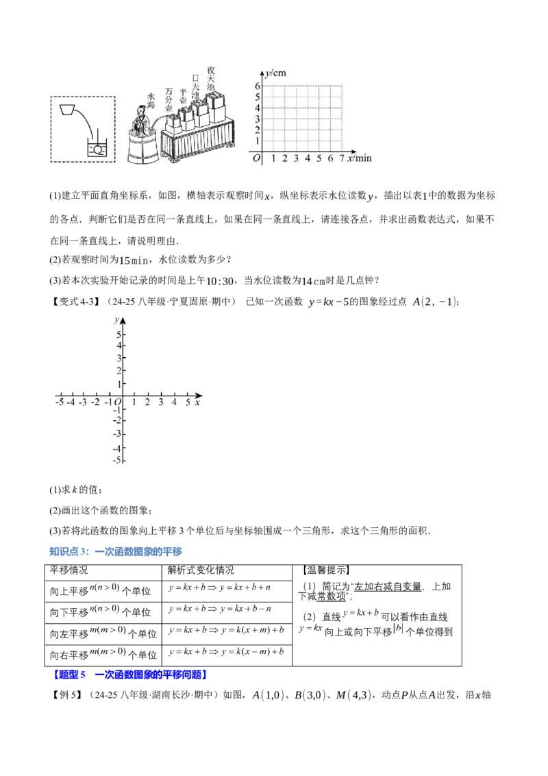 专题19.2一次函数的图象（十大题型）（举一反三）（人教版）（学生版）_初中数学_八年级数学下册（人教版）_母题专项-U66_2025版