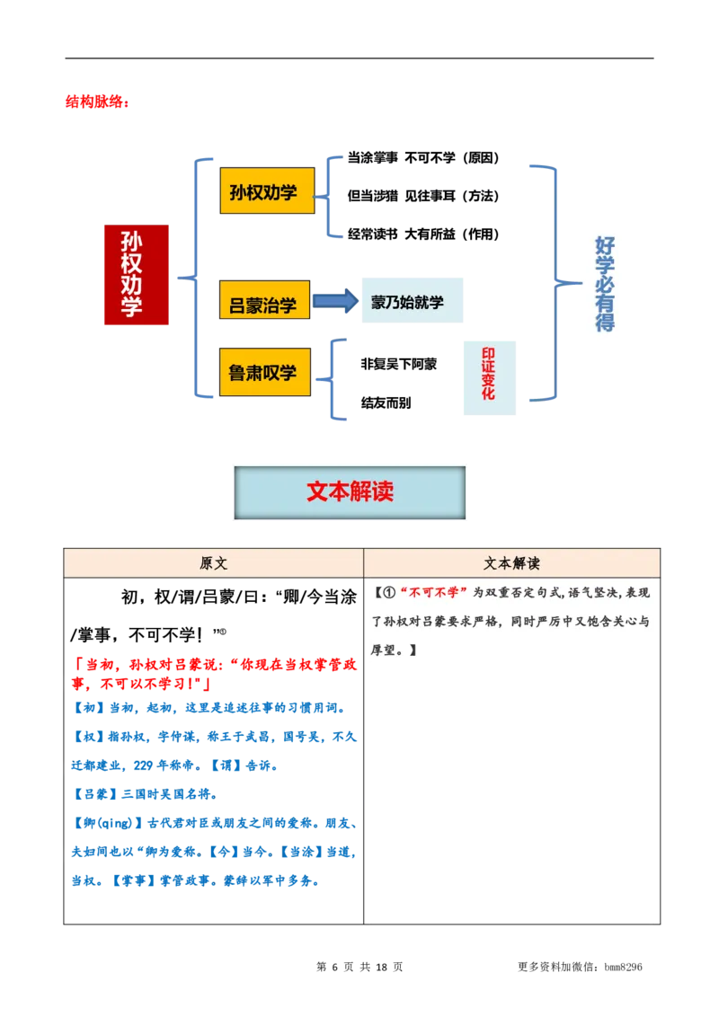 第04讲《孙权劝学》_新人教版七下语文学习资料包_9.寒假预习课讲义+作业练习_七下语文寒假预习课