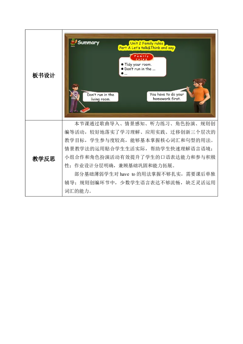 Unit2第1课时PartALet&rsquo;stalk&Thinkandsay(教学设计)（新教材）_00上课课件PPT+教学设计+学习任务单第三套更新中_00教学设计