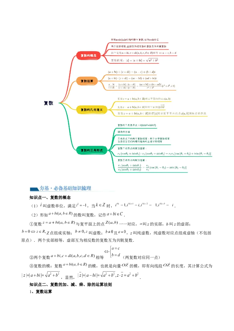 第03讲复数（讲义）（原卷版）_2.2025数学总复习_2024年新高考资料_1.2024一轮复习_2024年高考数学一轮复习讲练测（新教材新高考）_第五章平面向量与复数