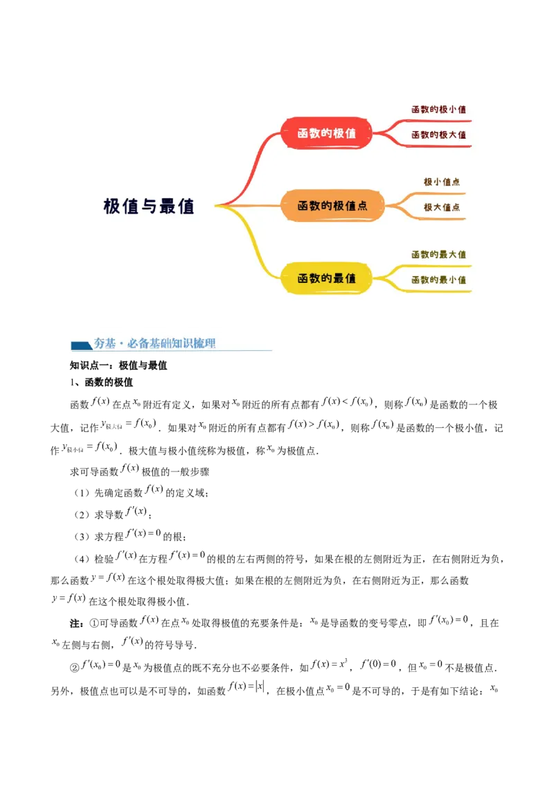 第03讲极值与最值（讲义）（解析版）_2.2025数学总复习_2024年新高考资料_1.2024一轮复习_2024年高考数学一轮复习讲练测（新教材新高考）_第三章一元函数的导数及其应用