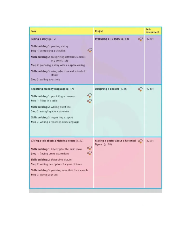 苏教牛津译林版高中英语模块3电子课本_高中课本电子全科人教版语数英政历地物化生必修选修全套课本PPT_高中全套_全部版本&bull;高中英语电子课本_译林版高中英语电子课本