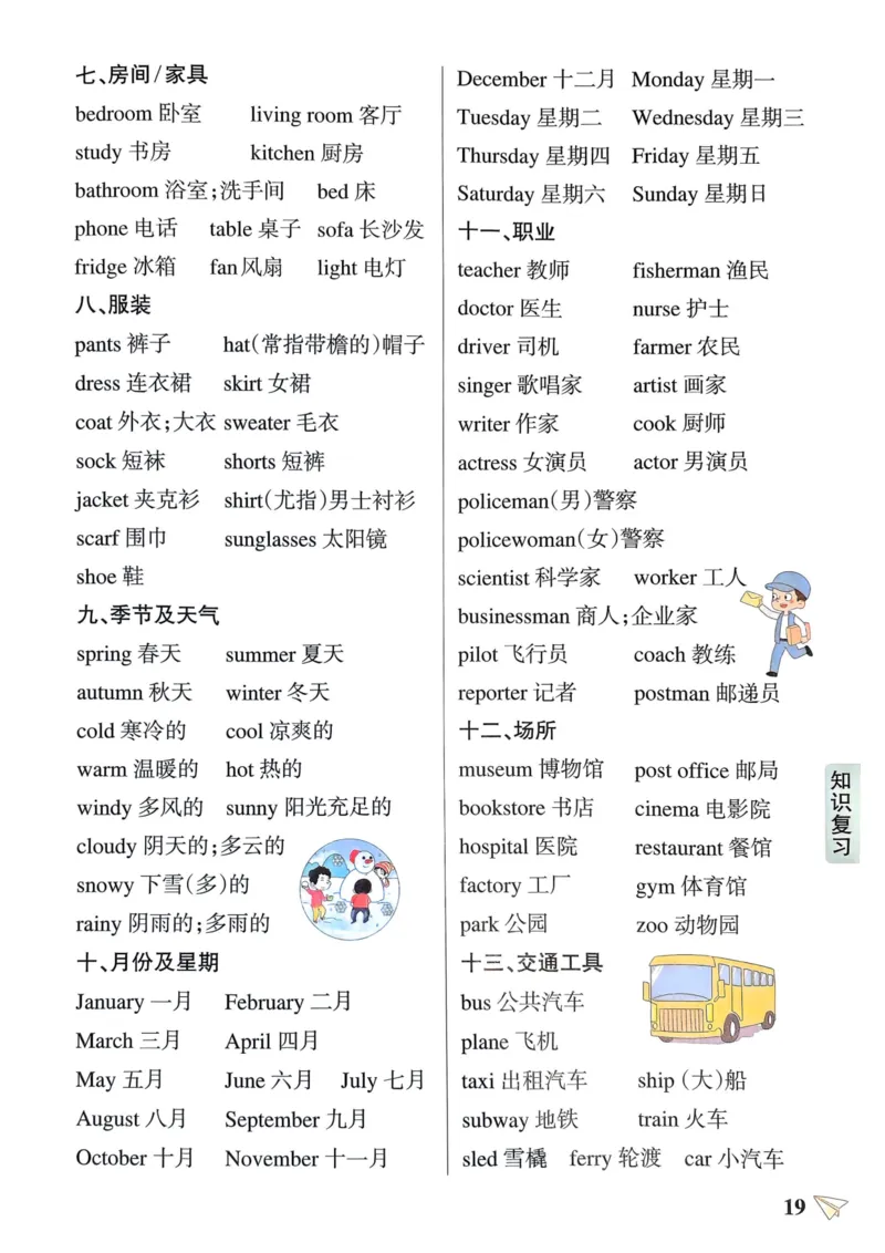 六年级英语下册《知识背诵与默写训练》_21练习题+试卷合集多套完整版_-26春《知识背诵与默写训练》_六年级英语下册人教PEP版《知识背诵与默写训练》