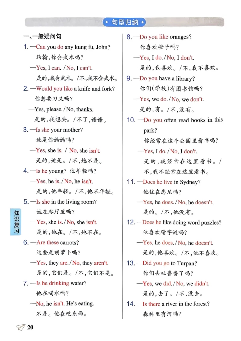 六年级英语下册《知识背诵与默写训练》_21练习题+试卷合集多套完整版_-26春《知识背诵与默写训练》_六年级英语下册人教PEP版《知识背诵与默写训练》