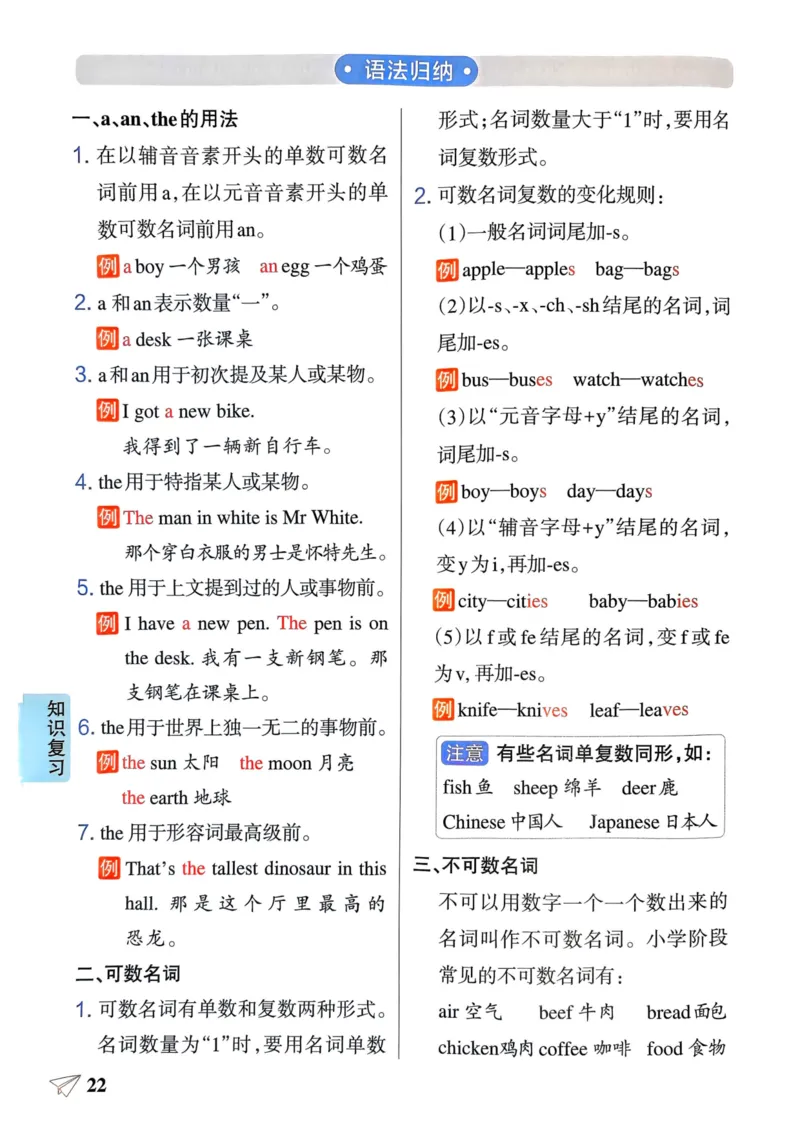 六年级英语下册《知识背诵与默写训练》_21练习题+试卷合集多套完整版_-26春《知识背诵与默写训练》_六年级英语下册人教PEP版《知识背诵与默写训练》