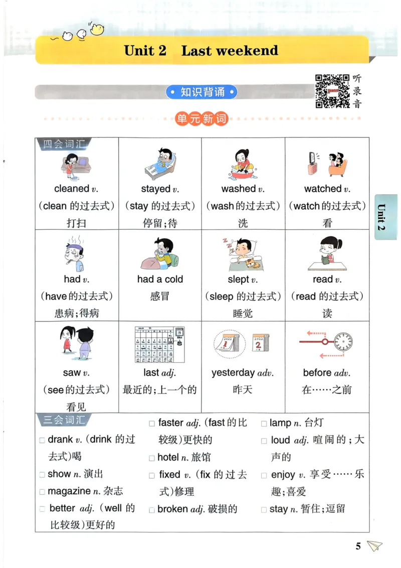 六年级英语下册《知识背诵与默写训练》_21练习题+试卷合集多套完整版_-26春《知识背诵与默写训练》_六年级英语下册人教PEP版《知识背诵与默写训练》