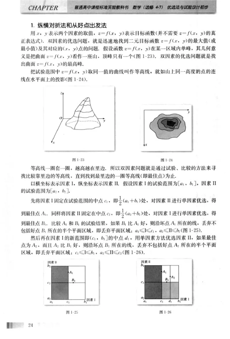 高中数学A版选修4-7优选法实验设计初步_高中课本电子全科人教版语数英政历地物化生必修选修全套课本PPT_高中数学A版