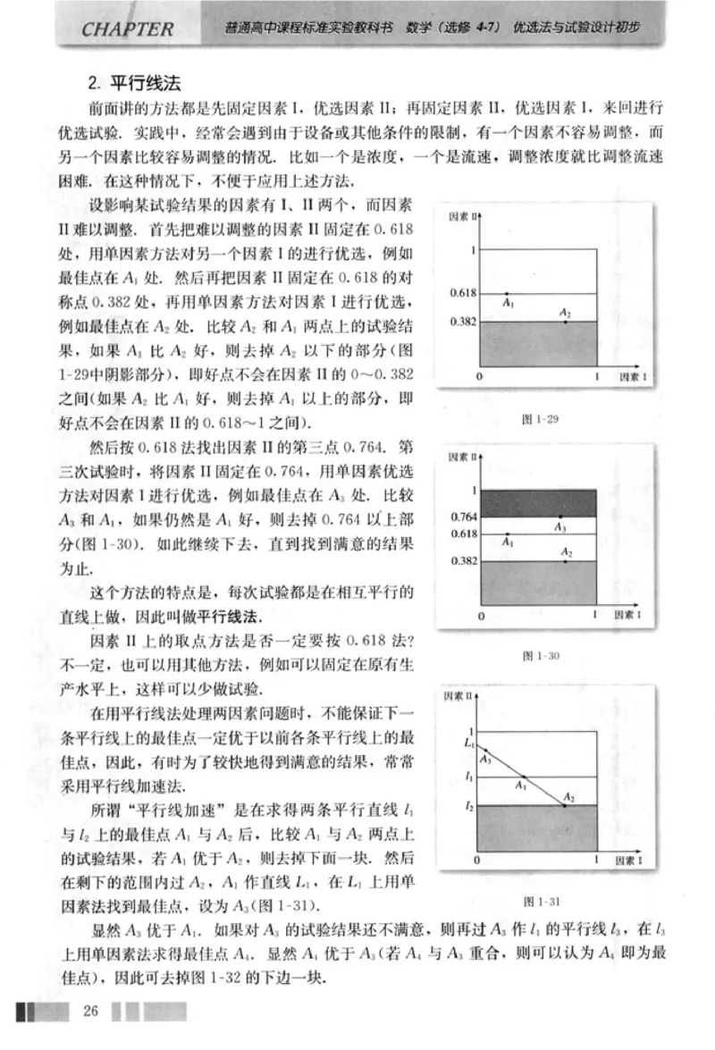 高中数学A版选修4-7优选法实验设计初步_高中课本电子全科人教版语数英政历地物化生必修选修全套课本PPT_高中数学A版