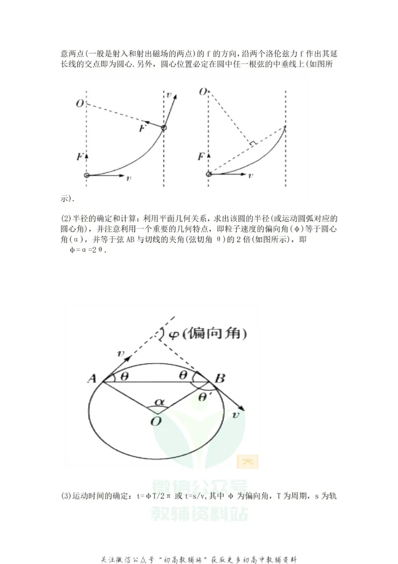 选择题物理选择题题型及解题技巧_高中全科精选资料包_物理精选资料包_解题技巧