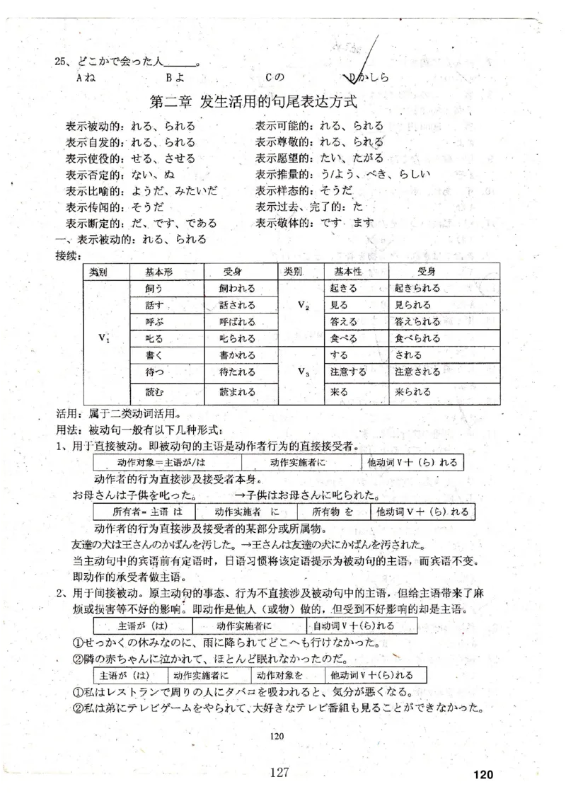 高考日语备考用书Ⅳ_高中课本电子全科人教版语数英政历地物化生必修选修全套课本PPT_高中日语_高考日语备考用书+音频