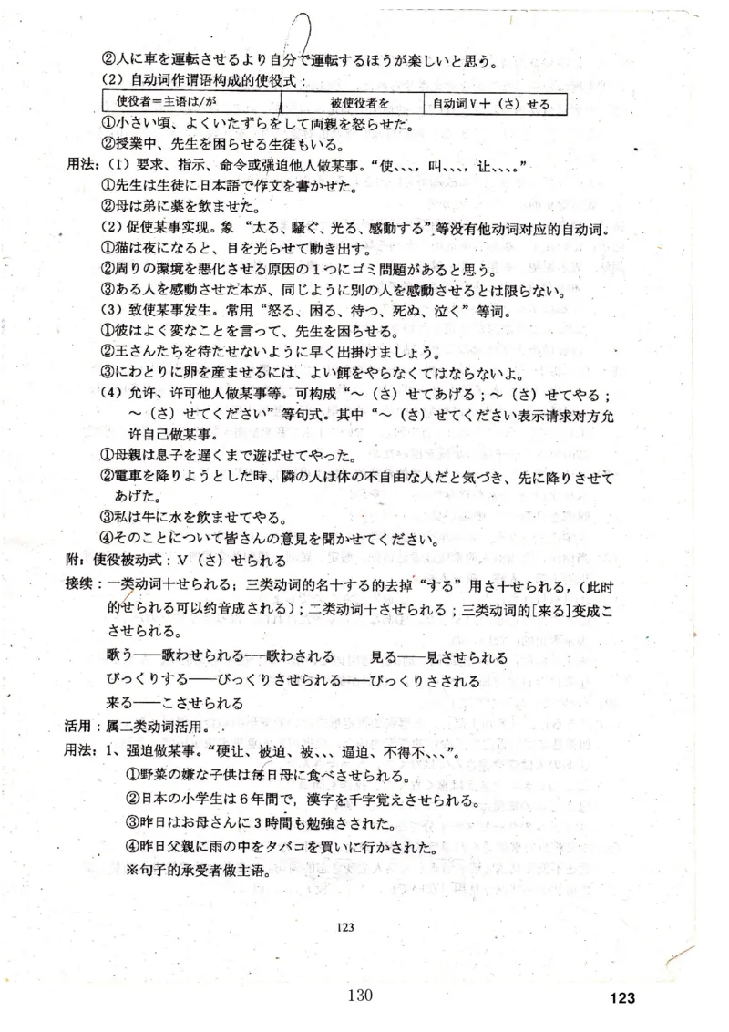 高考日语备考用书Ⅳ_高中课本电子全科人教版语数英政历地物化生必修选修全套课本PPT_高中日语_高考日语备考用书+音频